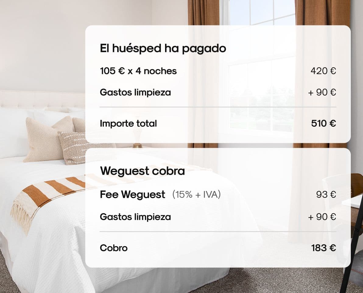 https://storage.googleapis.com/weguest-strapi-uploads/FOTO_1_4a1bb92973/FOTO_1_4a1bb92973.jpg